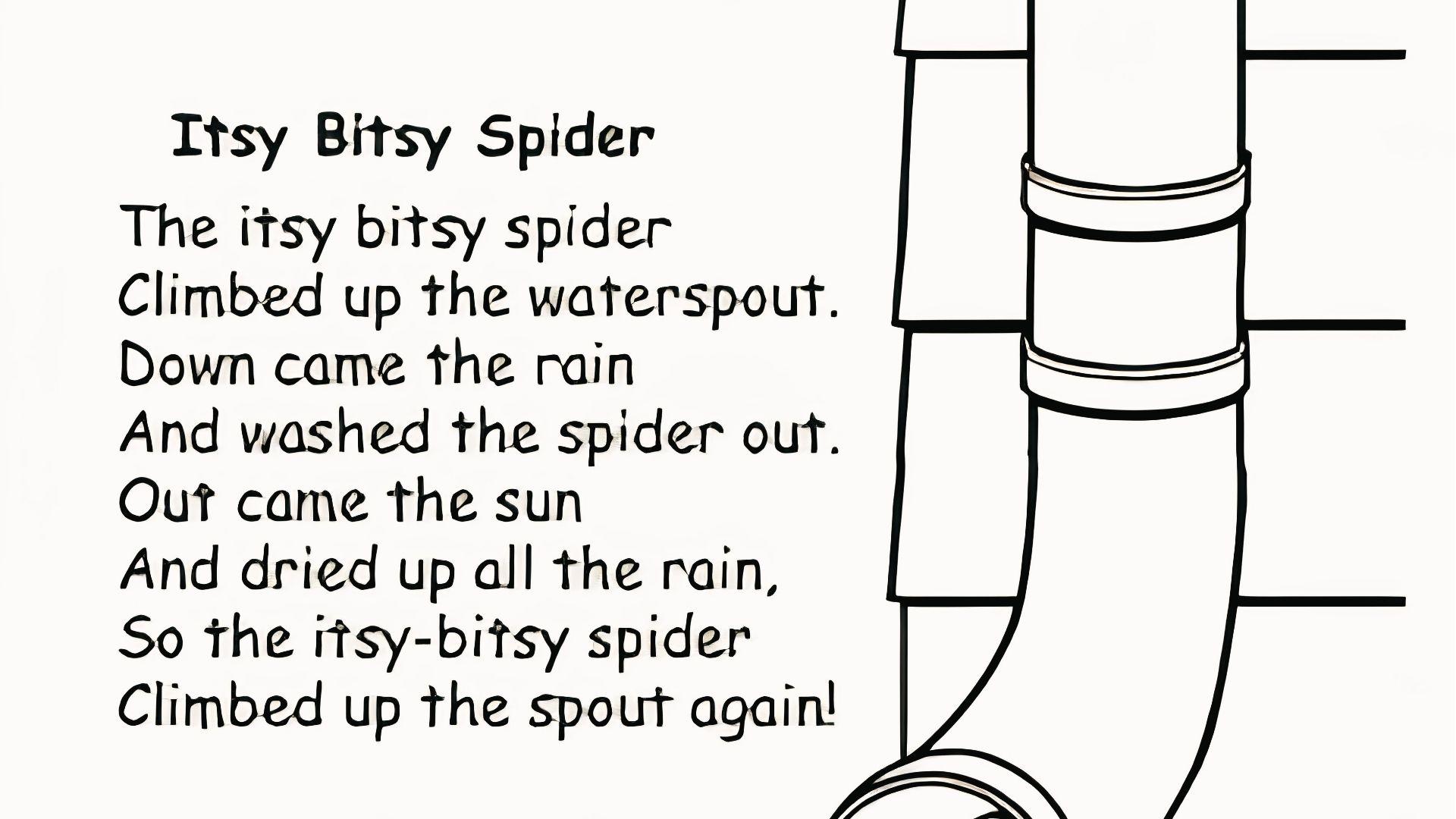 "Itsy Bitsy Spider" rhyme text beside black line drawing of a waterspout pipe.